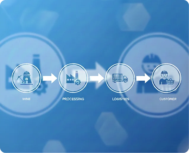 Vertically Integrated Mineral Supply